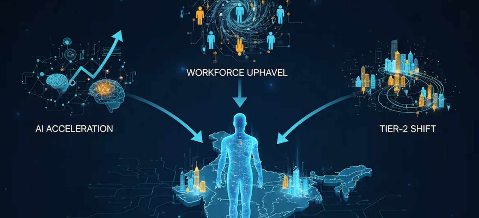 Attrition in Indian GCCs Hits Historic Low of 9%: The “Ownership” Effect