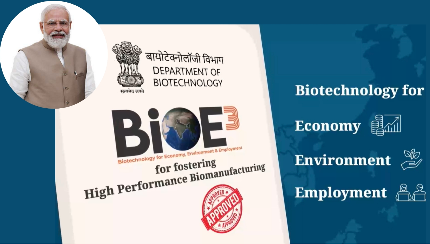 DST Opens “Aggressive” Bio-Tech Grant Window for 2025-26: Genetic Engineering & Bio-Energy Get Top Priority