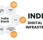 New “Digital Bridges” for Funding: How StartApp Guru is Re-wiring MSME Capital