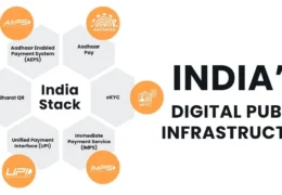 New “Digital Bridges” for Funding: How StartApp Guru is Re-wiring MSME Capital