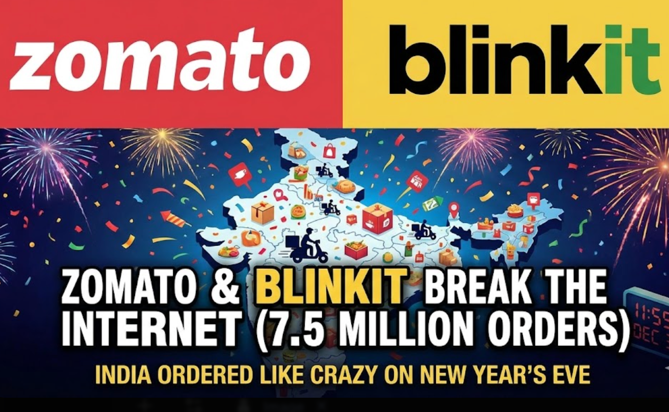 Zomato & Blinkit Break the Internet (7.5 Million Orders): India Ordered Like Crazy on New Year’s Eve